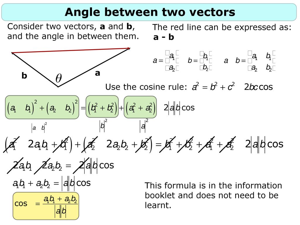 How to find an 2024 angle between two vectors